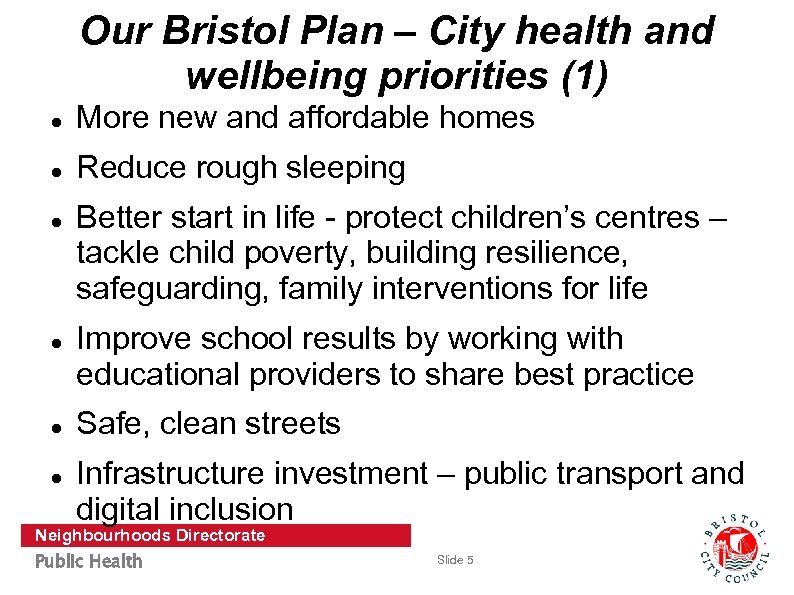 Our Bristol Plan – City health and wellbeing priorities (1) More new and affordable