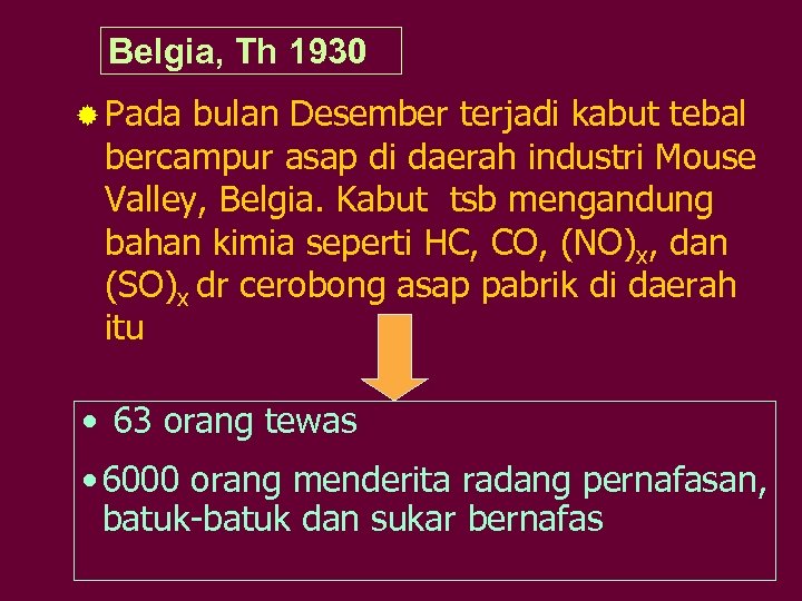 Belgia, Th 1930 ® Pada bulan Desember terjadi kabut tebal bercampur asap di daerah