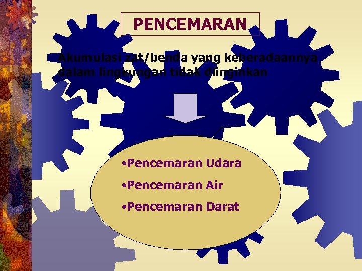 PENCEMARAN Akumulasi zat/benda yang keberadaannya dalam lingkungan tidak diinginkan • Pencemaran Udara • Pencemaran
