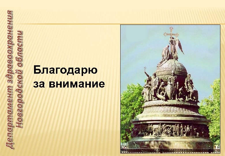 Благодарю за внимание 