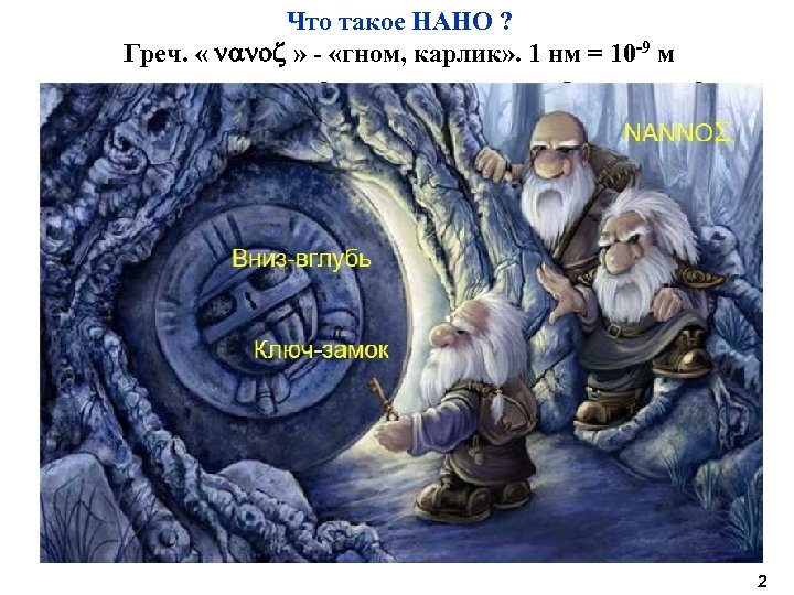 Что такое НАНО ? Греч. « » - «гном, карлик» . 1 нм =