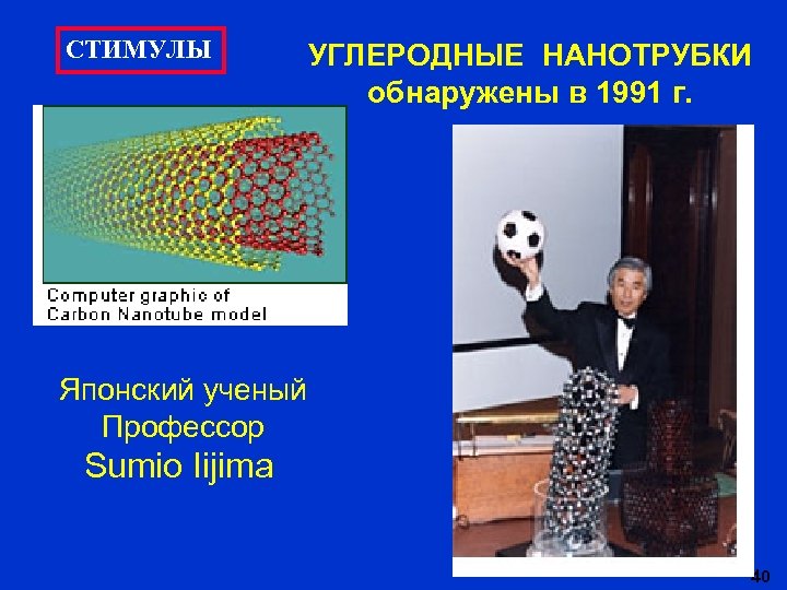 СТИМУЛЫ УГЛЕРОДНЫЕ НАНОТРУБКИ обнаружены в 1991 г. Японский ученый Профессор Sumio Iijima 40 