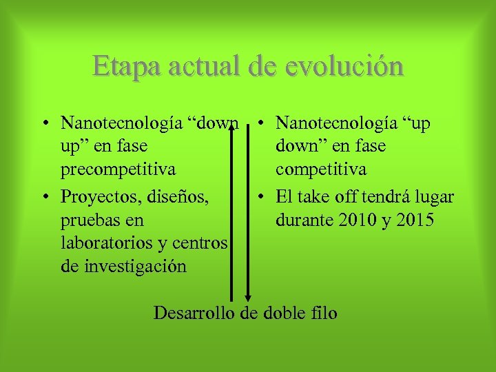 Etapa actual de evolución • Nanotecnología “down • Nanotecnología “up up” en fase down”