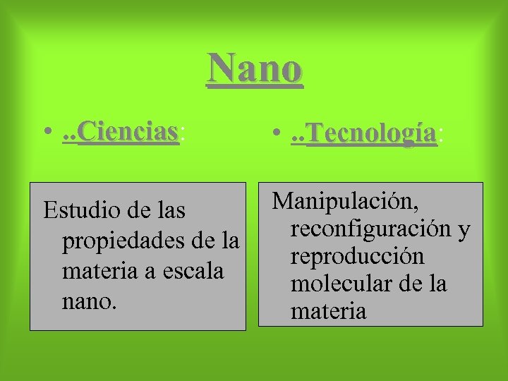 Nano • . . Ciencias: Ciencias • . . Tecnología: Tecnología Estudio de las