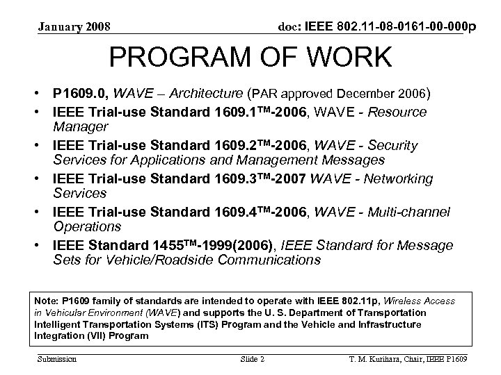 doc: IEEE 802. 11 -08 -0161 -00 -000 p January 2008 PROGRAM OF WORK