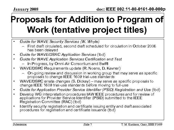 doc: IEEE 802. 11 -08 -0161 -00 -000 p January 2008 Proposals for Addition