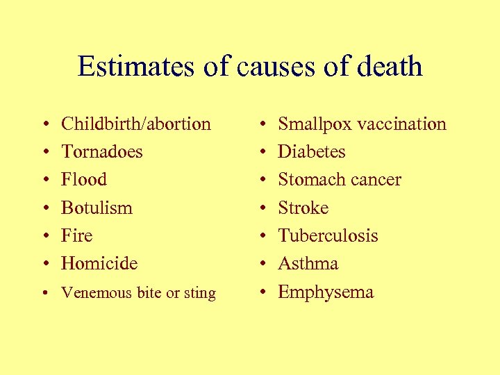 Estimates of causes of death • • • Childbirth/abortion Tornadoes Flood Botulism Fire Homicide