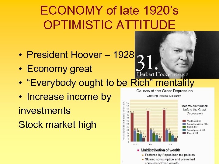 ECONOMY of late 1920’s OPTIMISTIC ATTITUDE • President Hoover – 1928 • Economy great