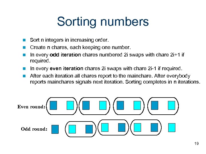 Sorting numbers Sort n integers in increasing order. Create n chares, each keeping one