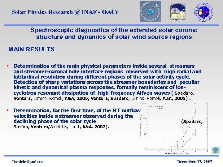 Solar Physics Research @ INAF - OACt Spectroscopic diagnostics of the extended solar corona:
