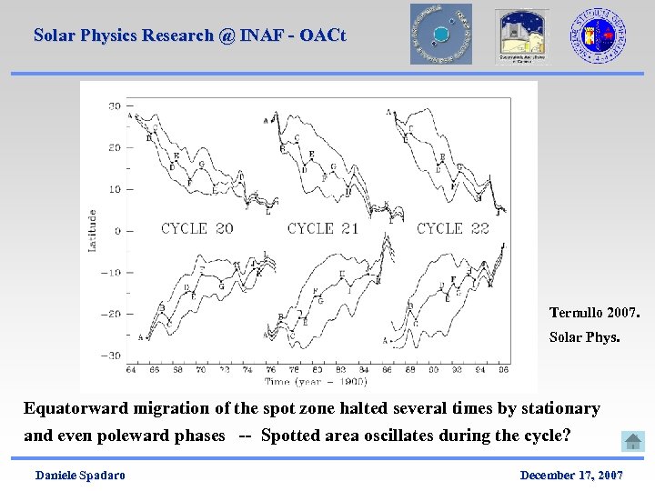 Solar Physics Research @ INAF - OACt Ternullo 2007. Solar Phys. Equatorward migration of