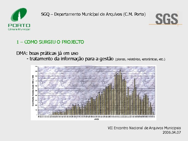 SGQ – Departamento Municipal de Arquivos (C. M. Porto) 1 – COMO SURGIU O