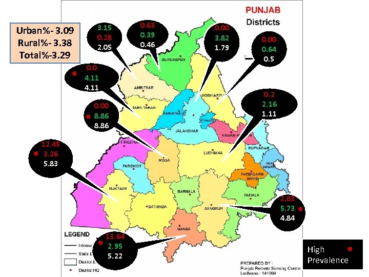 HCV Prevalence in Surveyed Districts Urban%- 3. 09 Rural%- 3. 38 Total%-3. 29 3.