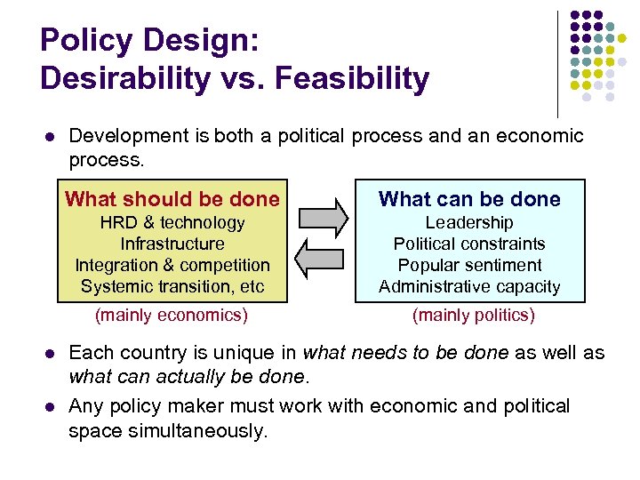 Policy Design: Desirability vs. Feasibility l Development is both a political process and an