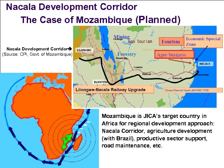 Nacala Development Corridor 　 The Case of Mozambique (Planned) Nacala Development Corridor (Source: CPI,