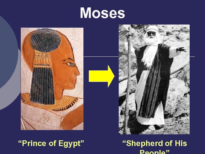 Moses “Prince of Egypt” “Shepherd of His 