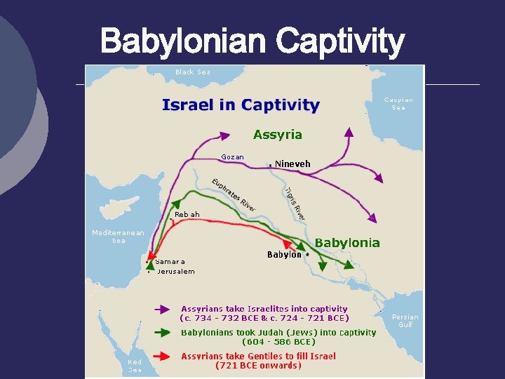 Babylonian Captivity 