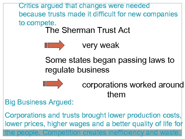 Critics argued that changes were needed because trusts made it difficult for new companies