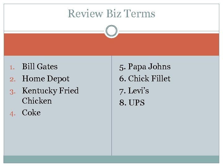 Review Biz Terms Bill Gates 2. Home Depot 3. Kentucky Fried Chicken 4. Coke