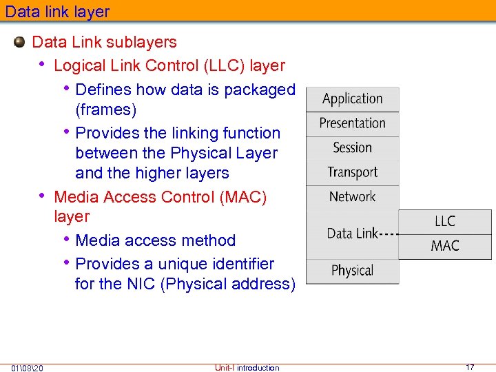 Data link layer Data Link sublayers • Logical Link Control (LLC) layer • Defines