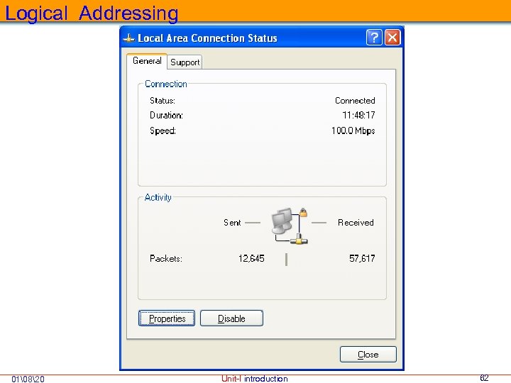 Logical Addressing 01 820 Unit-I introduction 62 