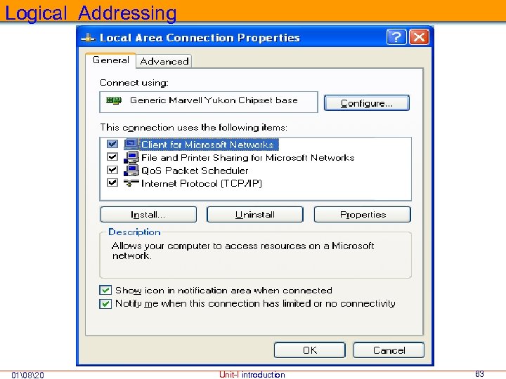 Logical Addressing 01 820 Unit-I introduction 63 