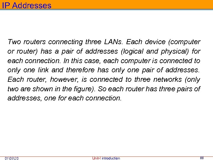 IP Addresses Two routers connecting three LANs. Each device (computer or router) has a
