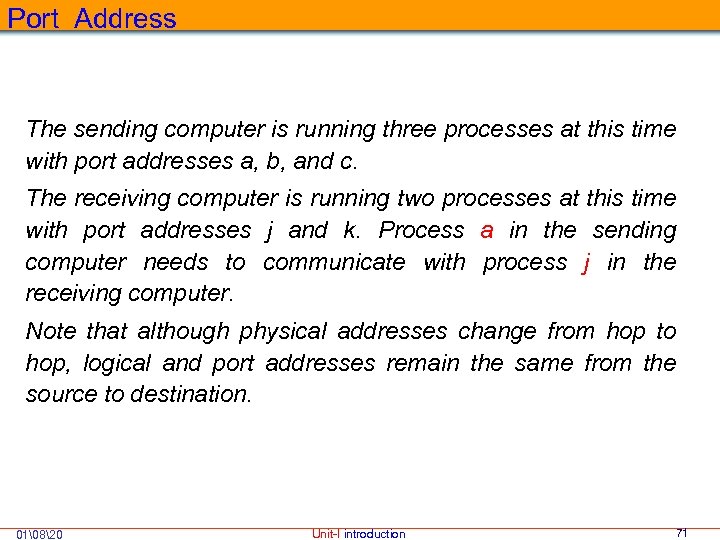 Port Address The sending computer is running three processes at this time with port