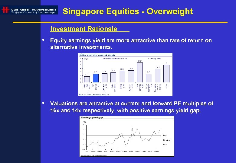 Singapore Equities - Overweight Investment Rationale • Equity earnings yield are more attractive than