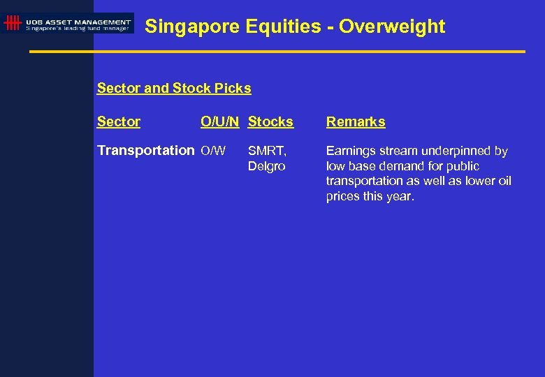 Singapore Equities - Overweight Sector and Stock Picks Sector O/U/N Stocks Transportation O/W SMRT,