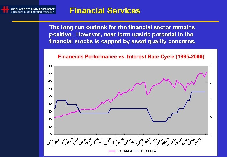 Financial Services The long run outlook for the financial sector remains positive. However, near