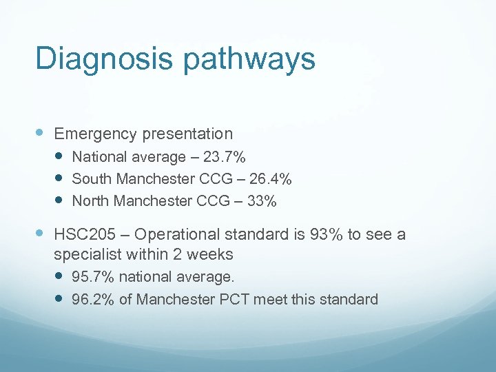 Diagnosis pathways Emergency presentation National average – 23. 7% South Manchester CCG – 26.