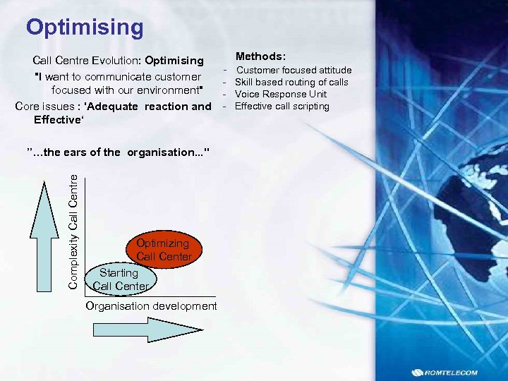 Optimising Call Centre Evolution: Optimising 