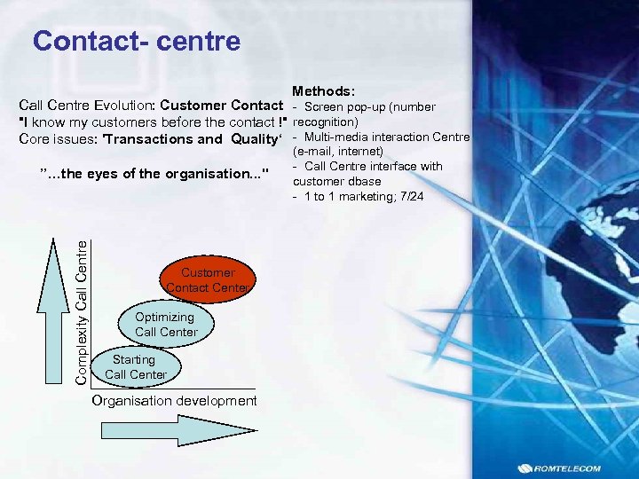 Contact- centre Methods: Call Centre Evolution: Customer Contact - Screen pop-up (number 