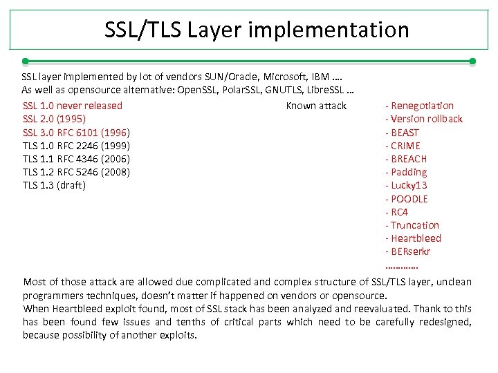 SSL/TLS Layer implementation SSL layer implemented by lot of vendors SUN/Oracle, Microsoft, IBM ….