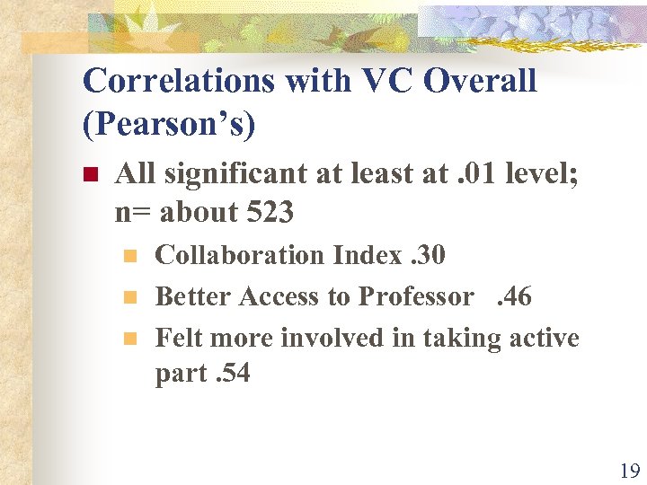 Correlations with VC Overall (Pearson’s) n All significant at least at. 01 level; n=