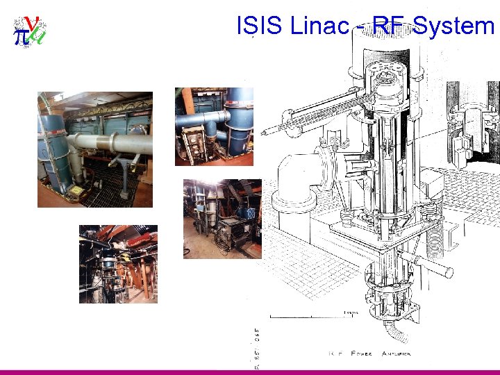 ISIS Linac - RF System Paul Drumm 30 Mar 2004 