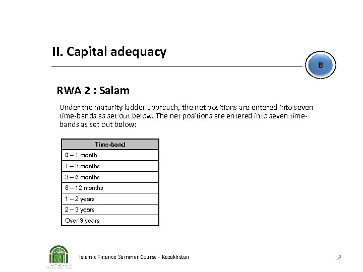 II. Capital adequacy B RWA 2 : Salam Under the maturity ladder approach, the
