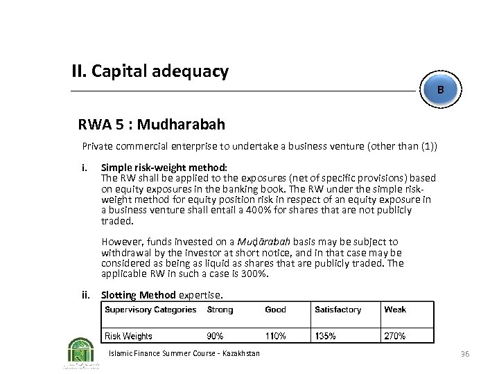 II. Capital adequacy B RWA 5 : Mudharabah Private commercial enterprise to undertake a