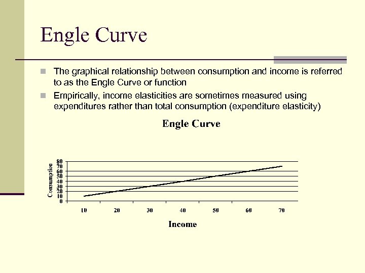 Engle Curve n The graphical relationship between consumption and income is referred to as