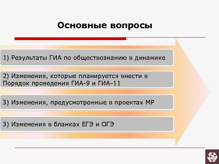 Гиа 8 класс обществознание. Вопросы по обществознанию. Обществознание вопросы. Сложные вопросы по обществознанию. Любой вопрос по обществознанию.