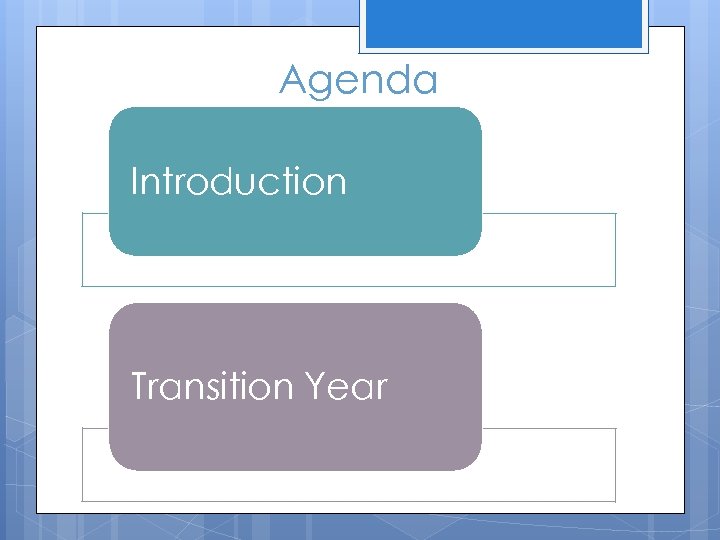 Agenda Introduction Transition Year 