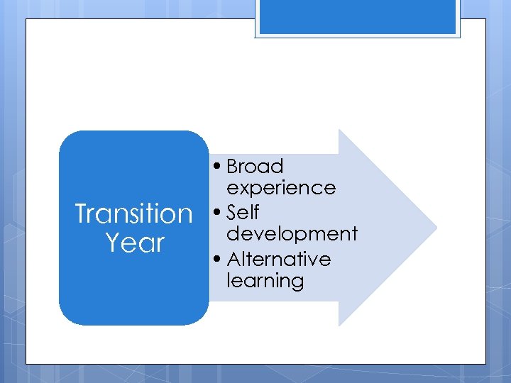 Transition Year • Broad experience • Self development • Alternative learning 