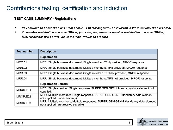 Contributions testing, certification and induction TEST CASE SUMMARY - Registrations § § No contribution