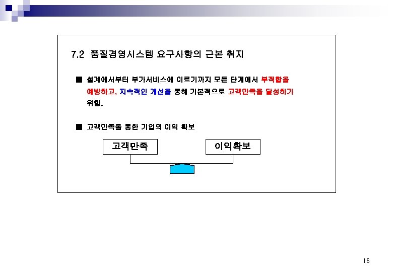 7. 2 품질경영시스템 요구사항의 근본 취지 ■ 설계에서부터 부가서비스에 이르기까지 모든 단계에서 부적합을 예방하고,