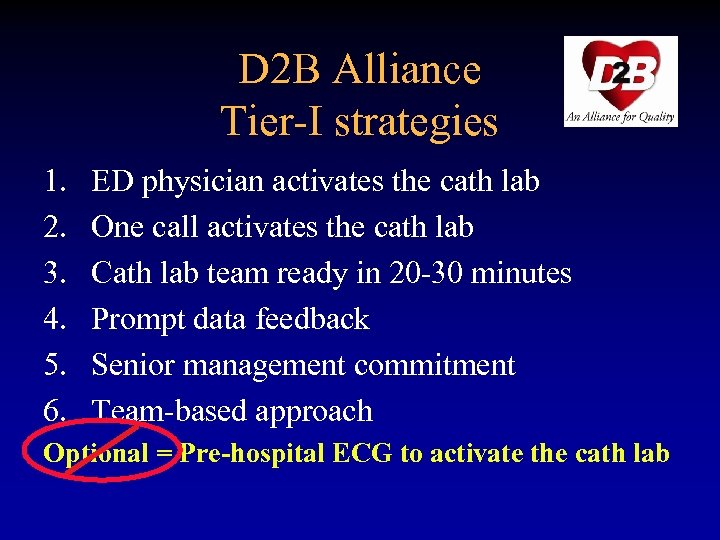 D 2 B Alliance Tier-I strategies 1. 2. 3. 4. 5. 6. ED physician