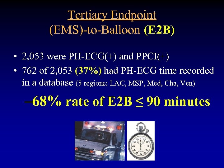 Tertiary Endpoint (EMS)-to-Balloon (E 2 B) • 2, 053 were PH-ECG(+) and PPCI(+) •