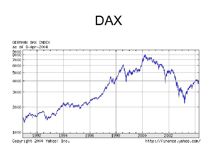 DAX 