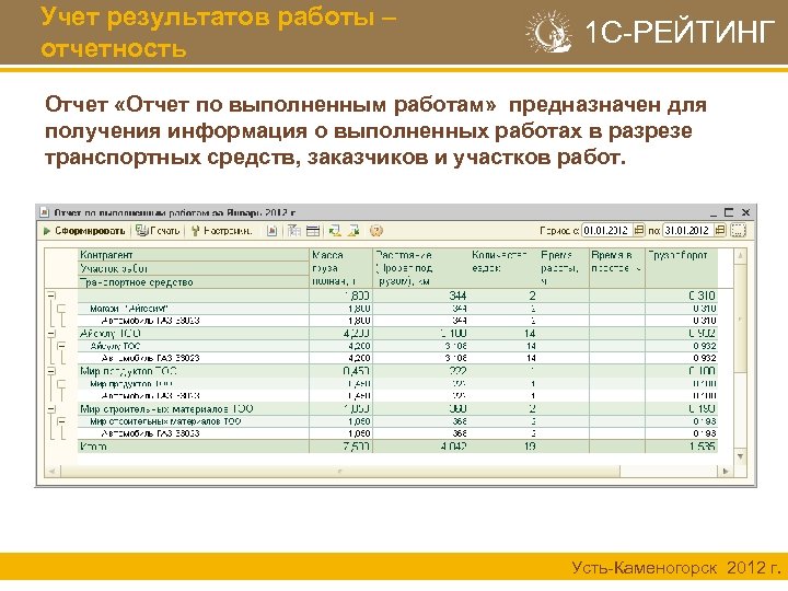 Учет результатов работы – отчетность 1 С-РЕЙТИНГ Отчет «Отчет по выполненным работам» предназначен для