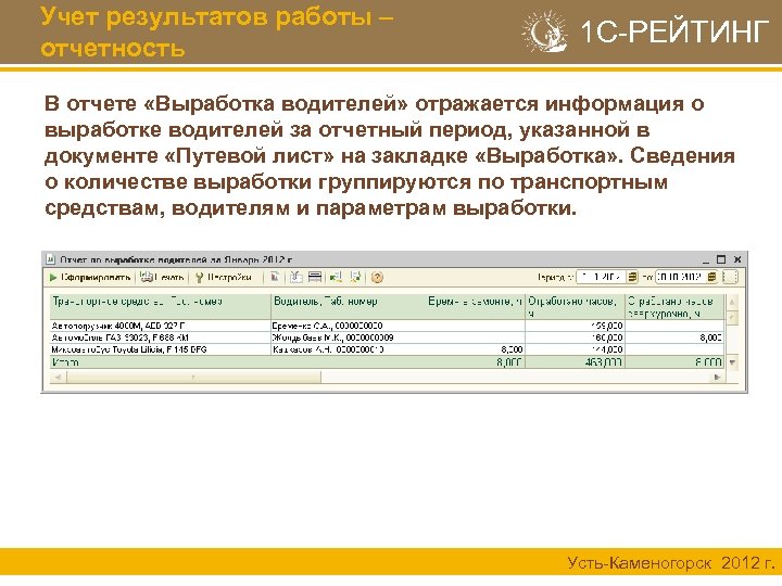 Учет результатов работы – отчетность 1 С-РЕЙТИНГ В отчете «Выработка водителей» отражается информация о